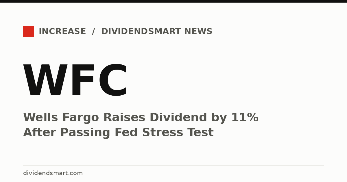 Wells Fargo Raises Dividend by 11% After Passing Fed Stress Test