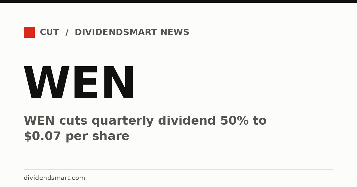 WEN cuts quarterly dividend 50% to $0.07 per share