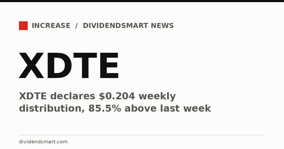 XDTE declares $0.204 weekly distribution, 85.5% above last week