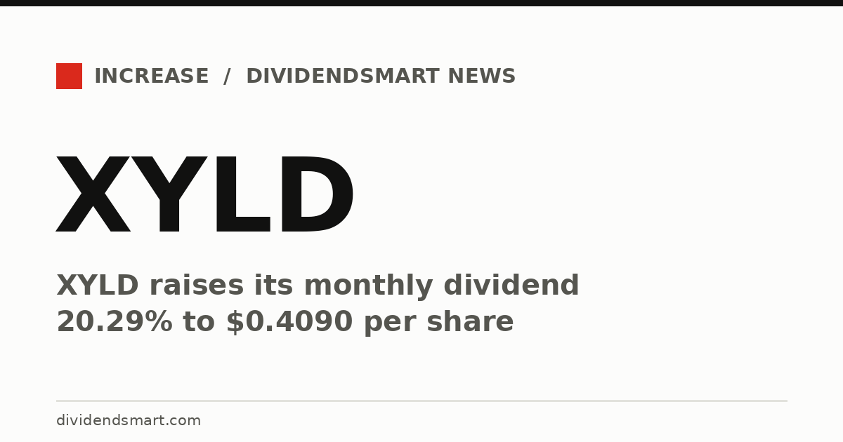 XYLD raises its monthly dividend 20.29% to $0.4090 per share